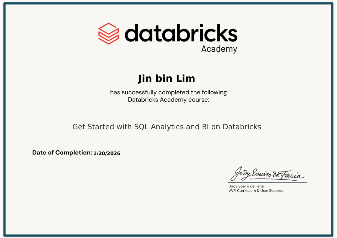 Databricks SQL